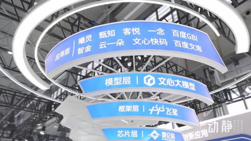 2024數(shù)博會(huì)專業(yè)展亮點(diǎn)紛呈, 人工智能 凸顯前沿科技